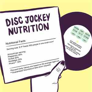 Disc Jockey Nutrition - Disc Jockey Nutrition E.P 1 download flac mp3
