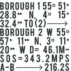 6th Borough Project - Borough 2 Borough Remixes download flac mp3