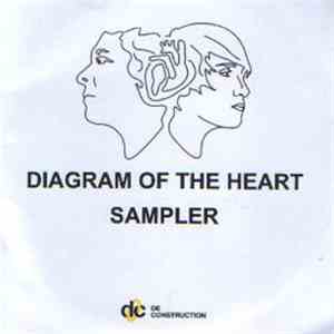 Diagram Of The Heart - Sampler flac mp3 download