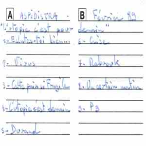 Aspidistra  - L'utopie C'est Pour Demain download flac mp3