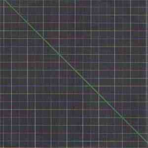 Psychologist - Propeller EP download flac mp3